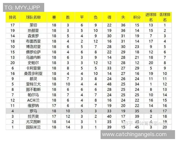 赛后复盘：上海篮球队与重庆篮球队的默契配合与战术分析