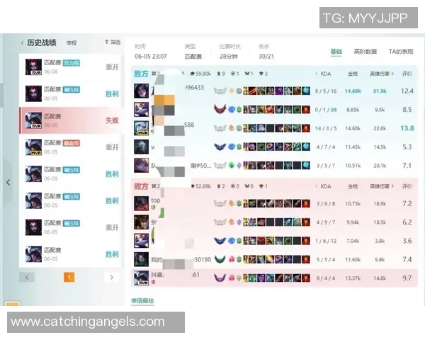 权威发布：英雄联盟速度实力榜单_1
