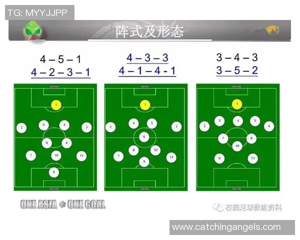 足球战术：西安足球队的整体压制体系