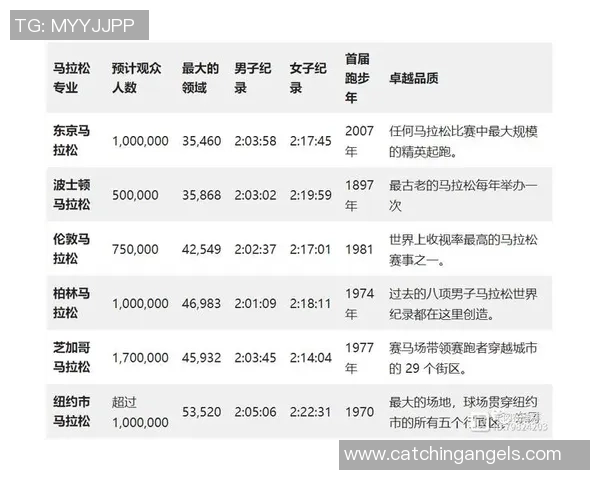 马拉松大满贯积分榜:上海攀岩队以99分领跑 马拉松大满贯积分榜:上海攀岩队以99分领跑